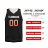 Custom Black Classic Style Sports Uniform Basketball Jersey BBJ01-bd0a70b8