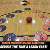 Offensive Spacing Training Spot Markers | 16" by HoopsKing