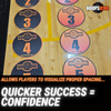 Offensive Spacing Training Spot Markers | 16" by HoopsKing