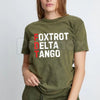 Foxtrot Delta Tango Cooling Performance Crew T-Shirt – Tactical Military Acronym Tee