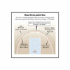 Custom Men's NCAA Basketball Coaching Board 15.7 x 12.6 in (Magnetic) by Hoopsbasket.com