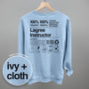 Lagree Instructor Nutrition Facts (Back Print) by Ivy + Cloth