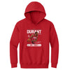 Kevin Durant Houston Rockets Trust WHT by 500 LEVEL