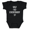 Oklahoma City Thunder Vs. Everybody WHT by 500 LEVEL