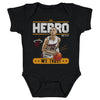 Tyler Herro Miami Heat Trust WHT by 500 LEVEL