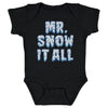 Christmas Mr. Snow It All WHT by 500 LEVEL