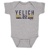 Christian Yelich Milwaukee Font by 500 LEVEL