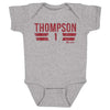 Amen Thompson Houston Rockets Font by 500 LEVEL