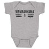 Victor Wembanyama San Antonio Spurs Font by 500 LEVEL