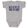Franz Wagner Orlando Magic Font by 500 LEVEL