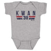 Steven Kwan Cleveland Font by 500 LEVEL