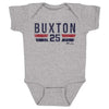 Byron Buxton Minnesota Font by 500 LEVEL