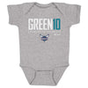 Josh Green Charlotte Hornets Elite WHT by 500 LEVEL