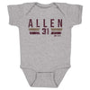 Jarrett Allen Cleveland Cavaliers Font by 500 LEVEL
