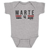 Ketel Marte Arizona Font by 500 LEVEL