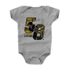 Kris Letang Offset Y by 500 LEVEL
