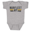 Brett Norfleet College Font by 500 LEVEL