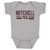 Donovan Mitchell Cleveland Cavaliers Font by 500 LEVEL