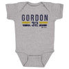 Aaron Gordon Denver Nuggets Font by 500 LEVEL