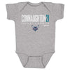 Pat Connaughton Charlotte Hornets Elite WHT by 500 LEVEL