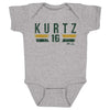 Nick Kurtz Sacramento Font by 500 LEVEL