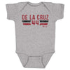 Elly De La Cruz Cincinnati Font by 500 LEVEL