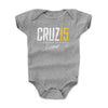 Oneil Cruz Pittsburgh Elite WHT by 500 LEVEL