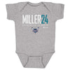 Brandon Miller Charlotte Hornets Elite WHT by 500 LEVEL
