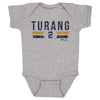 Brice Turang Milwaukee Font by 500 LEVEL