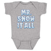 Christmas Mr. Snow It All WHT by 500 LEVEL