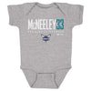 Liam McNeeley Charlotte Hornets Elite WHT by 500 LEVEL
