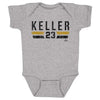 Mitch Keller Pittsburgh Font by 500 LEVEL