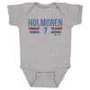 Chet Holmgren Oklahoma City Thunder Font by 500 LEVEL
