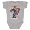 Paul Coffey Edmonton Throwback WHT by 500 LEVEL