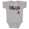 Ketel Marte Arizona Script by 500 LEVEL