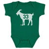 Boston GOAT 33 WHT by 500 LEVEL