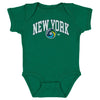 New York Cosmos Arc WHT by 500 LEVEL