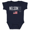 Brock Nelson Colorado USA Elite WHT by 500 LEVEL