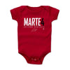 Ketel Marte Arizona Elite WHT by 500 LEVEL