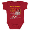 Lanny McDonald Calgary Throwback WHT by 500 LEVEL