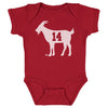 Cincinnati Baseball GOAT 14 WHT by 500 LEVEL