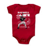 Jeff Bagwell Throwback Number WHT by 500 LEVEL