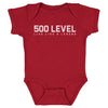 500 LEVEL Wordmark WHT by 500 LEVEL