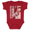 Sergei Fedorov Detroit 5 Goal Game 1996 WHT by 500 LEVEL