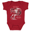 Gordie Howe Detroit Throwback WHT by 500 LEVEL