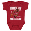 Kevin Durant Houston Rockets Trust WHT by 500 LEVEL