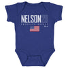 Brock Nelson Colorado USA Elite WHT by 500 LEVEL