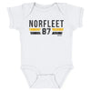 Brett Norfleet College Font by 500 LEVEL