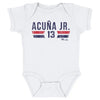Ronald Acuna Jr. Atlanta Font by 500 LEVEL