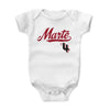 Ketel Marte Script by 500 LEVEL